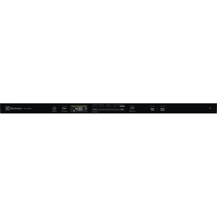 Product Control Panel