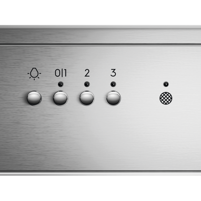 Product Control Panel