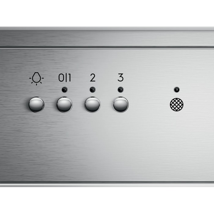 Product Control Panel